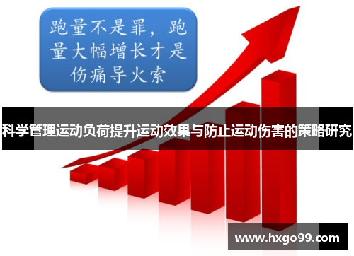 科学管理运动负荷提升运动效果与防止运动伤害的策略研究 科学管理运动负荷提升运动效果与防止运动伤害的策略研究