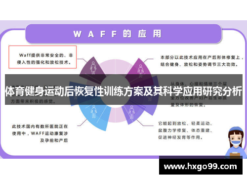 体育健身运动后恢复性训练方案及其科学应用研究分析