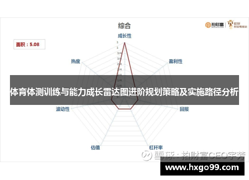 体育体测训练与能力成长雷达图进阶规划策略及实施路径分析