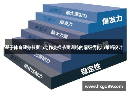 基于体育健身节奏与动作变换节奏训练的层级优化与策略设计